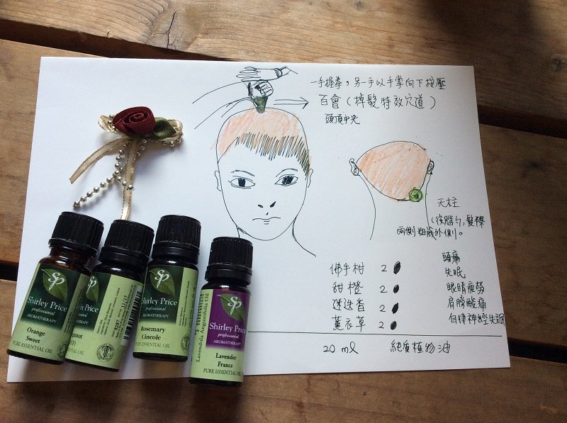 純質精油與中醫穴道