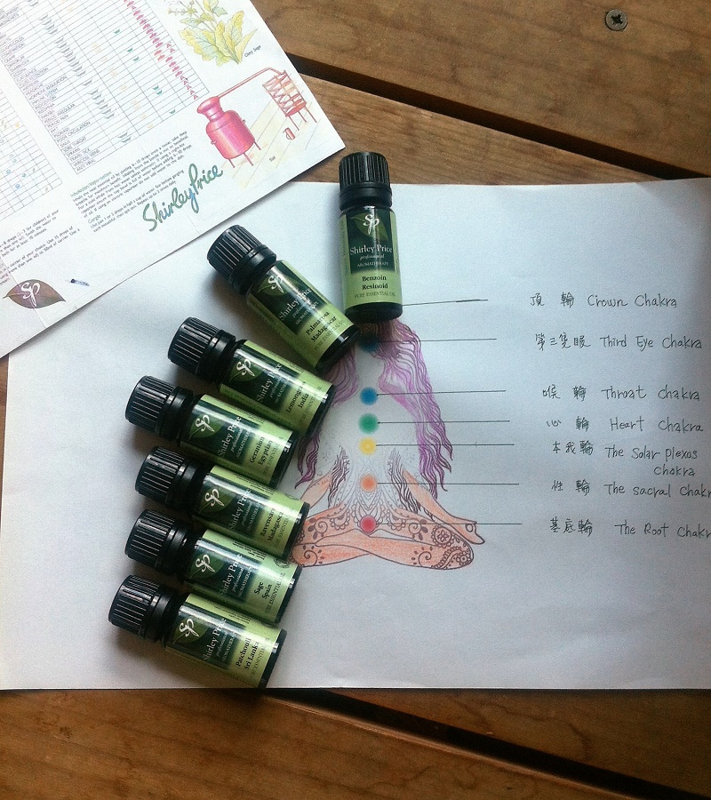 純質精油與脈輪